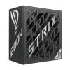 پاور ایسوس 1200 وات مدل  Strix 1200W Platinum - تصویر 5