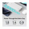 پاوربانک 10000 میلی آمپر 15W باسئوس مدل Baseus Airpow Lite با گارانتی 24 ماهه شرکتی - تصویر 5