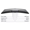 مانیتور بنکیو 32 اینچ مدل EX3203R - تصویر 6