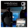 دوربین مدار بسته اسفیورد مدل Z234 - تصویر 4