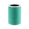 فیلتر دستگاه تصفیه هوا شیائومی مدل Mijia Smart Air Purifier 6