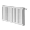 رادیاتور پنلی ایران رادیاتور مدل 80 - تصویر 2